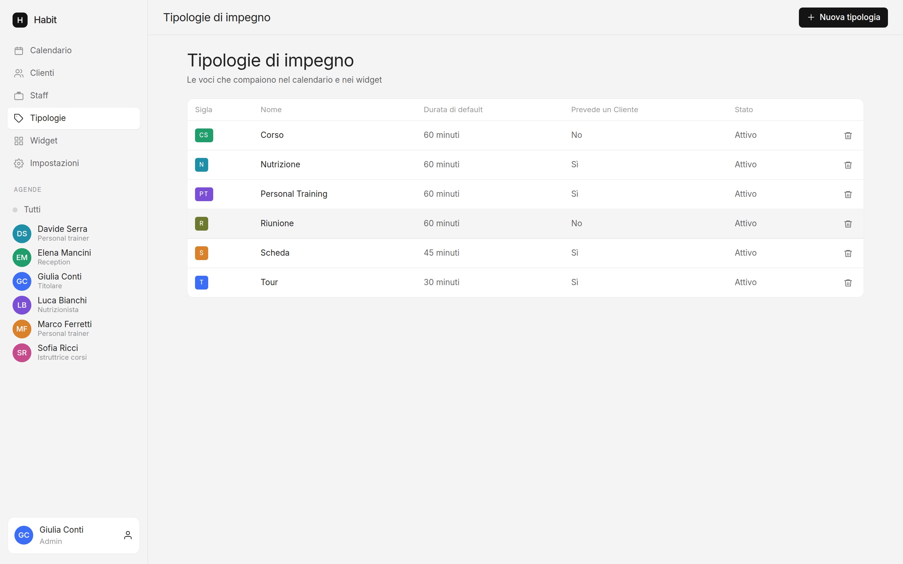 Tabella delle tipologie di impegno: corso, nutrizione, personal training, riunione, scheda e tour, ognuna con sigla, colore e durata
